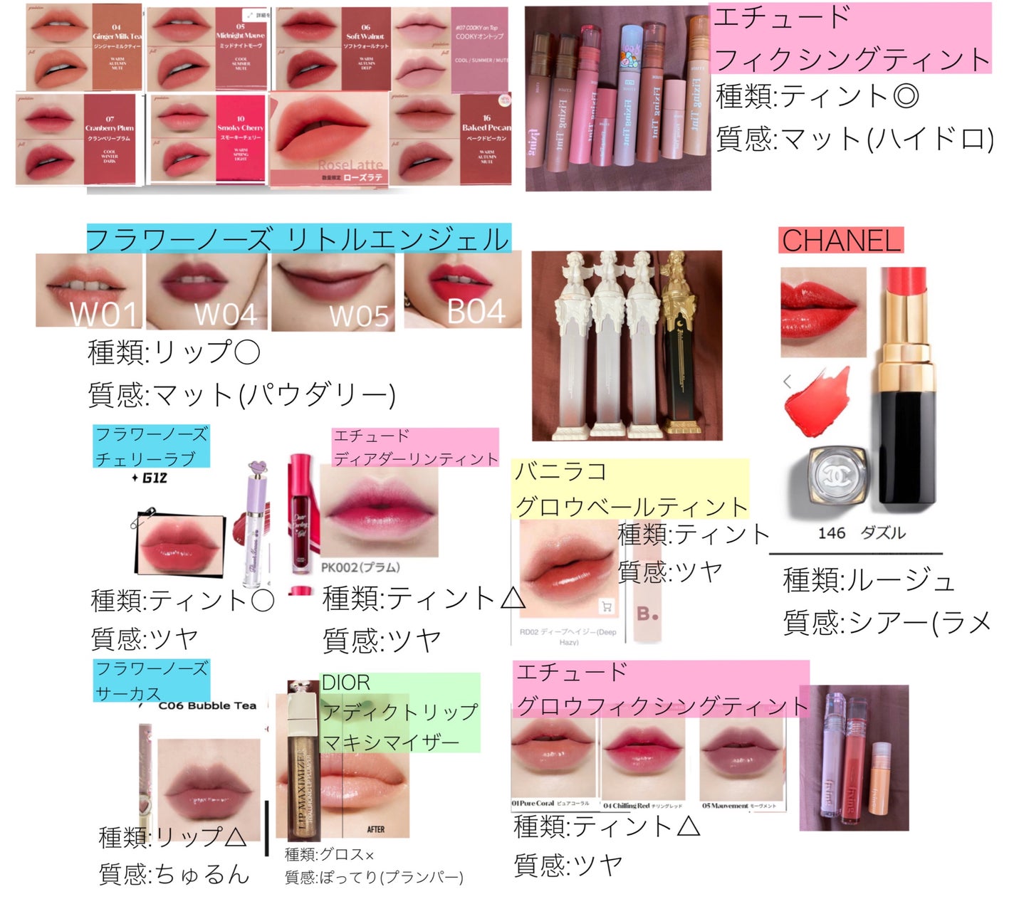 リトルエンジェルフェザーマットリップ/FlowerKnows/口紅を使ったクチコミ(1枚目)