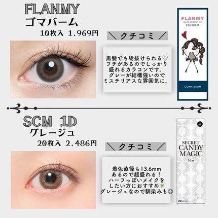 secretcandymagic 1day(シークレットキャンディーマジック)/secret candymagic/ワンデー(1DAY)カラコンを使ったクチコミ(2枚目)