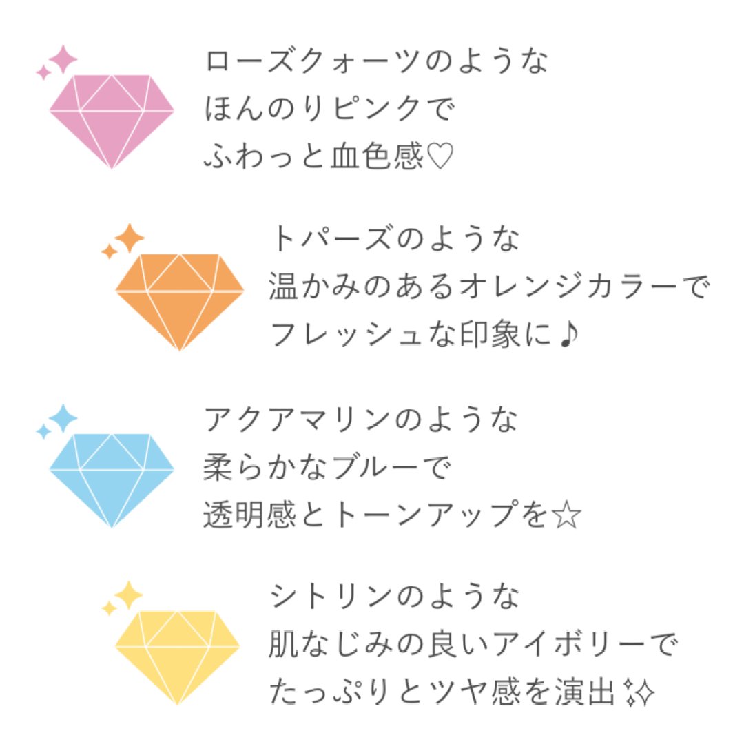 パールグロウハイライト/CEZANNE/ハイライト・シェーディングを使ったクチコミ（2枚目）