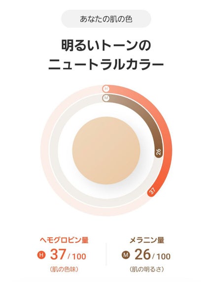 ZOZOGLASS/ZOZOTOWN/その他を使ったクチコミ(2枚目)