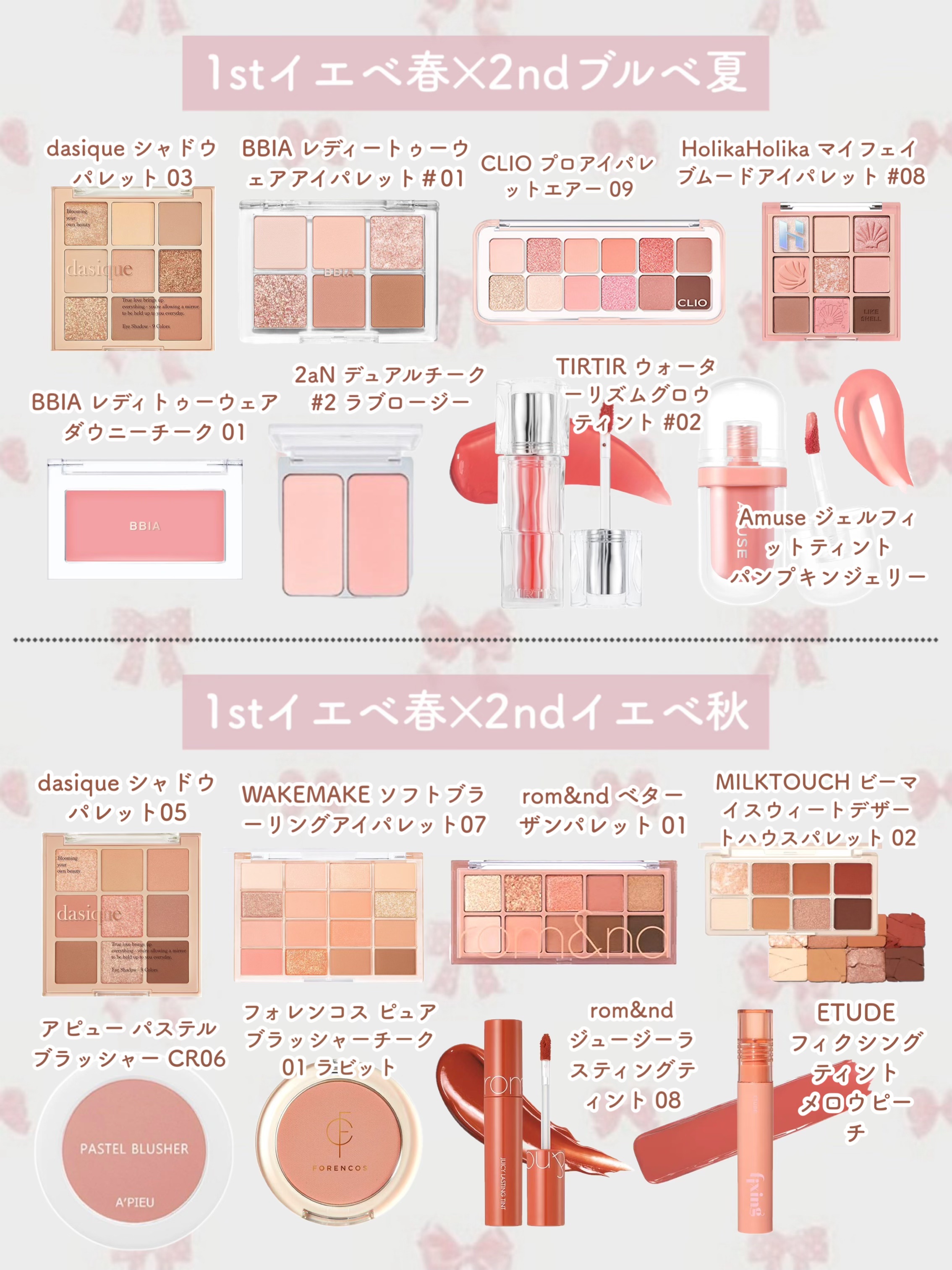 クリームチークコスメアイシャドウイエベパレットセットまとめ売りコスメ イエベ向けチーク選び方やおすすめプチプラ・デパコスを厳選