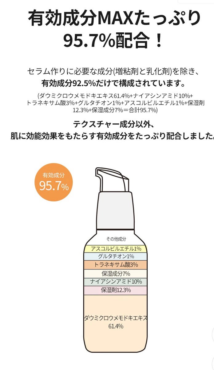 ナイアシン トラネキサム酸 13% セラム/DERMA FACTORY/美容液を使ったクチコミ(3枚目)