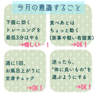 こまち on LIPS 「※雑談※8月ダイエット振り返り🙋‍♀️「毎日継続」は達成ならず..」（3枚目）