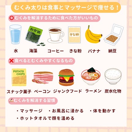 マッサージ クリーム/ちふれ/マッサージクリームを使ったクチコミ(3枚目)