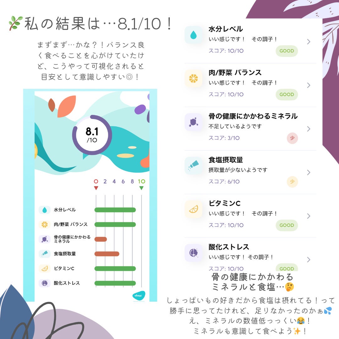 ððð ð® on LIPS ã#PR#倧å¡è£œè¬Vivooã§æ é€ç¶æ
ãã¿ãŠã¿ãðãŒãŒãŒãŒãŒãŒãŒ..ãïŒ5æç®ïŒ