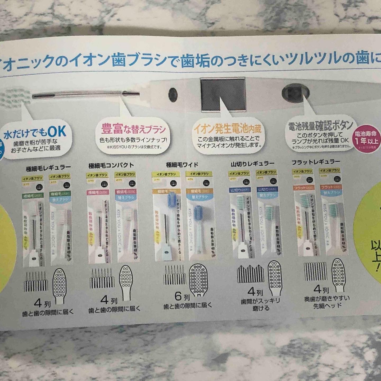 を使ったクチコミ（3枚目）