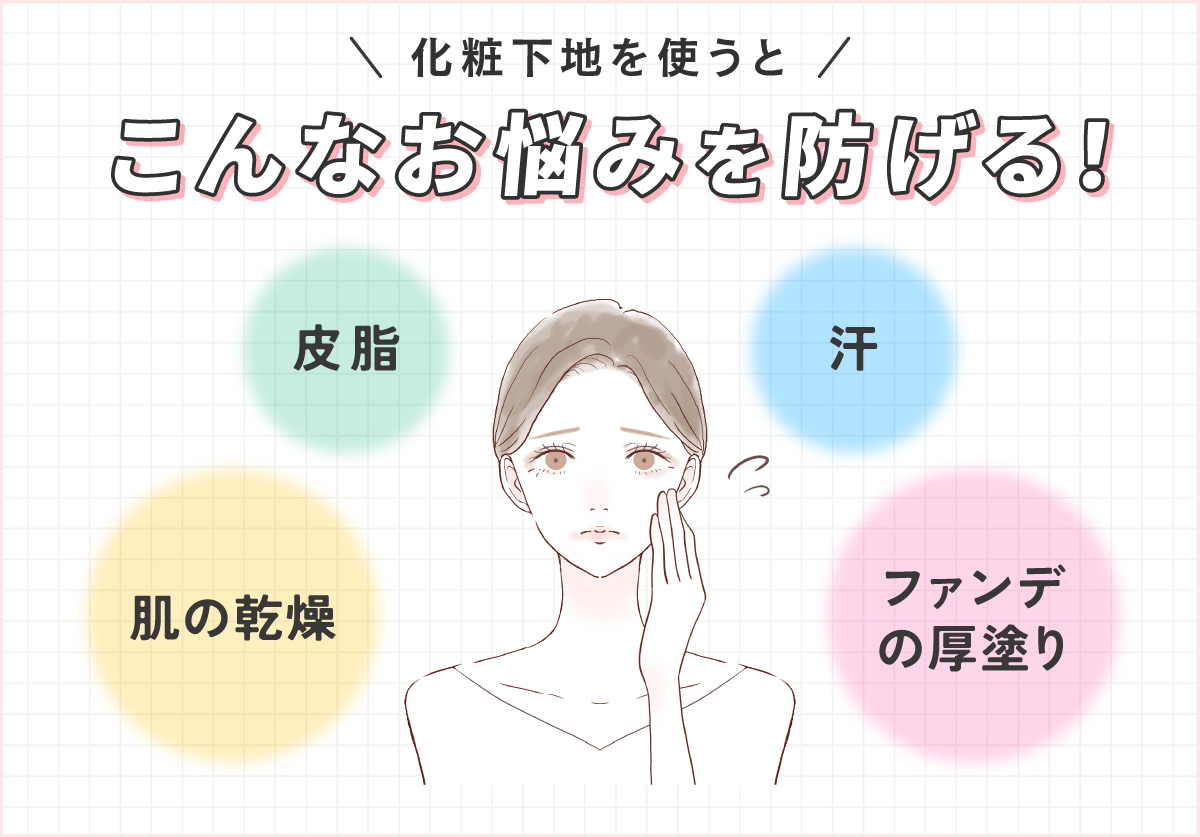 化粧下地を使うと、皮脂・汗・肌の乾燥・ファンデの厚塗りといったお悩みを防げる！