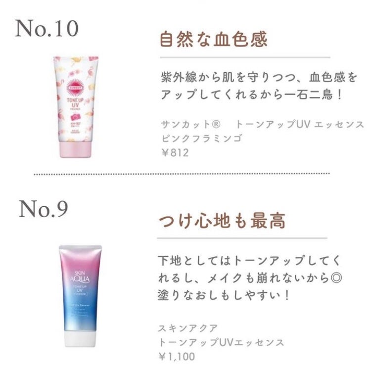 スキンアクア トーンアップUVエッセンス/スキンアクア/日焼け止めクリームを使ったクチコミ(2枚目)