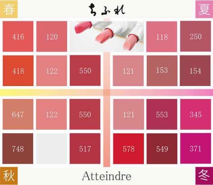 口紅(詰替用)/ちふれ/口紅を使ったクチコミ(3枚目)