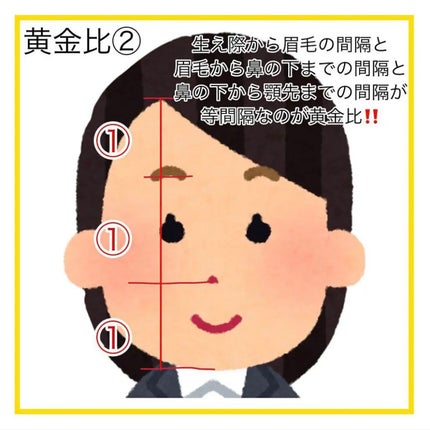 パーフェクトマルチアイズ/キャンメイク/アイシャドウパレットを使ったクチコミ(4枚目)