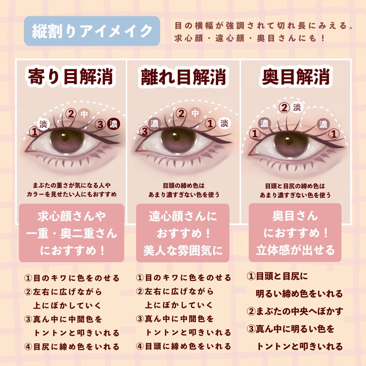 ぽん on LIPS 「 \初心者さん向け!メイク講座/ アイシャドウの基本の塗り方、..」(3枚目)