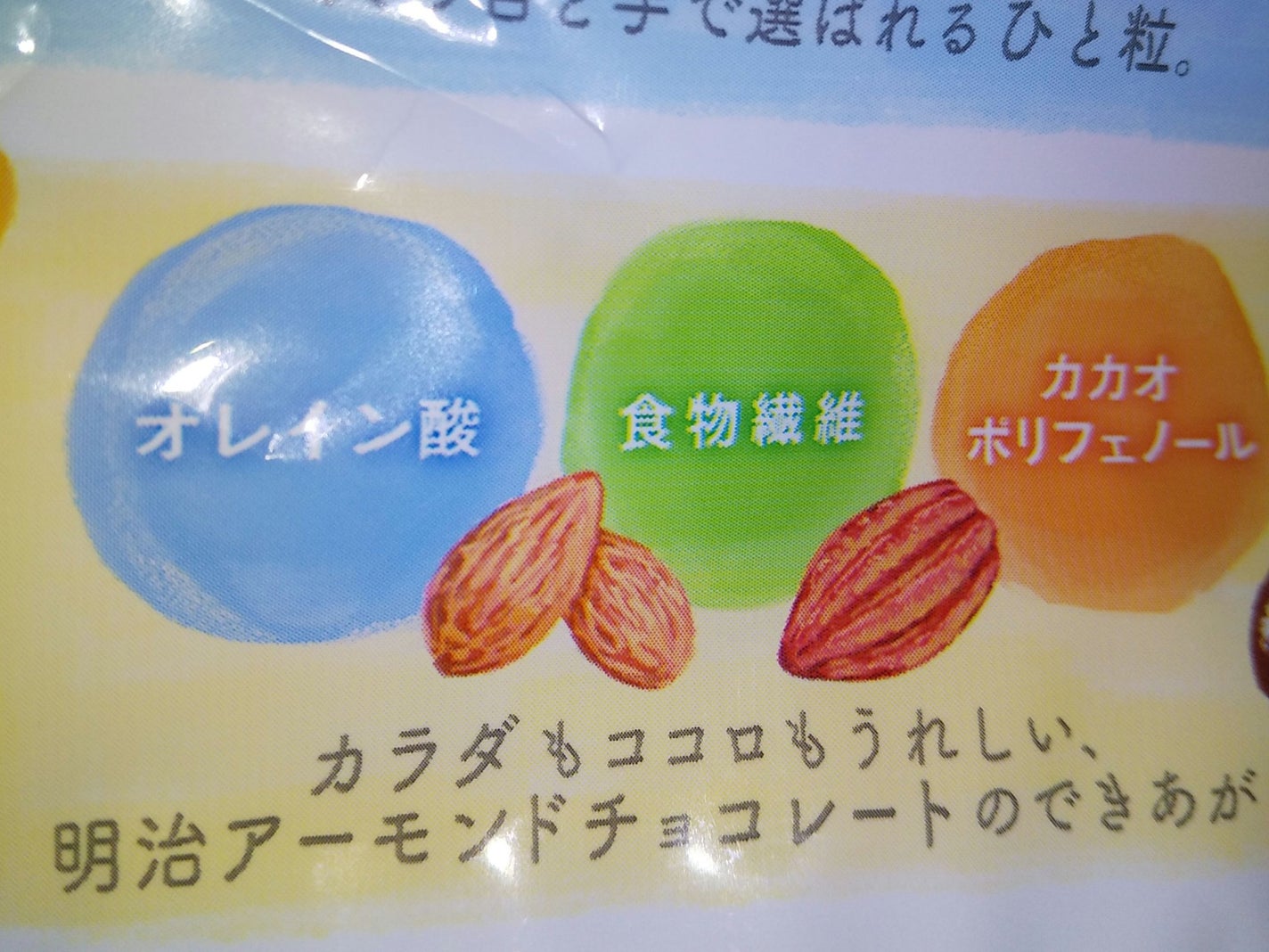 ピー on LIPS 「頑張ったらチョコ食べたくなる…カカオポリフェノール食物繊維#明..」(2枚目)