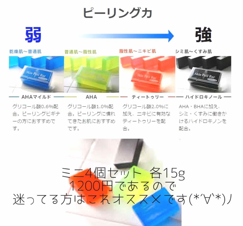 スキンピールバー ハイドロキノール/サンソリット/洗顔石鹸を使ったクチコミ(2枚目)