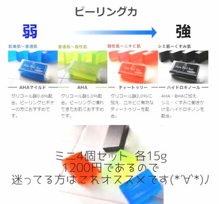 スキンピールバー ハイドロキノール/サンソリット/洗顔石鹸を使ったクチコミ(2枚目)