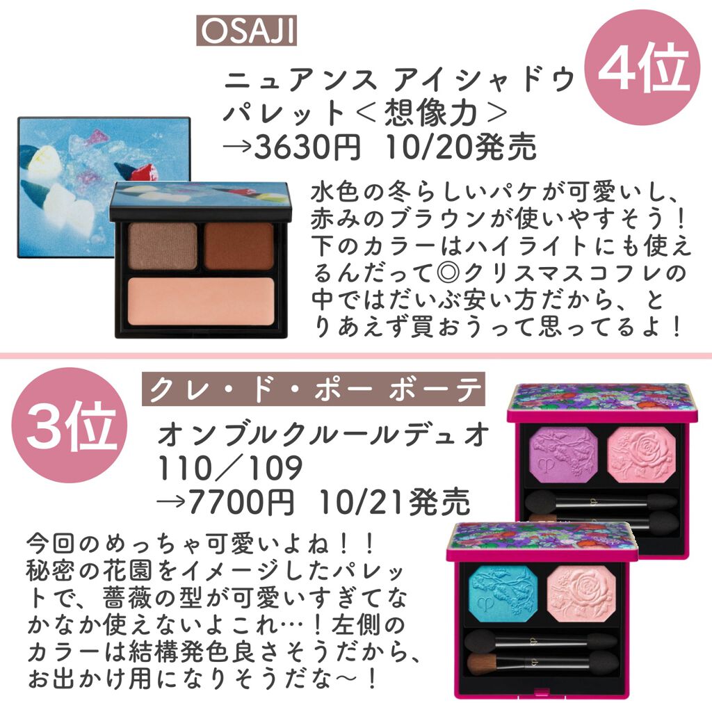 ル・ヌフ・ジバンシイ/GIVENCHY/アイシャドウパレットを使ったクチコミ(5枚目)