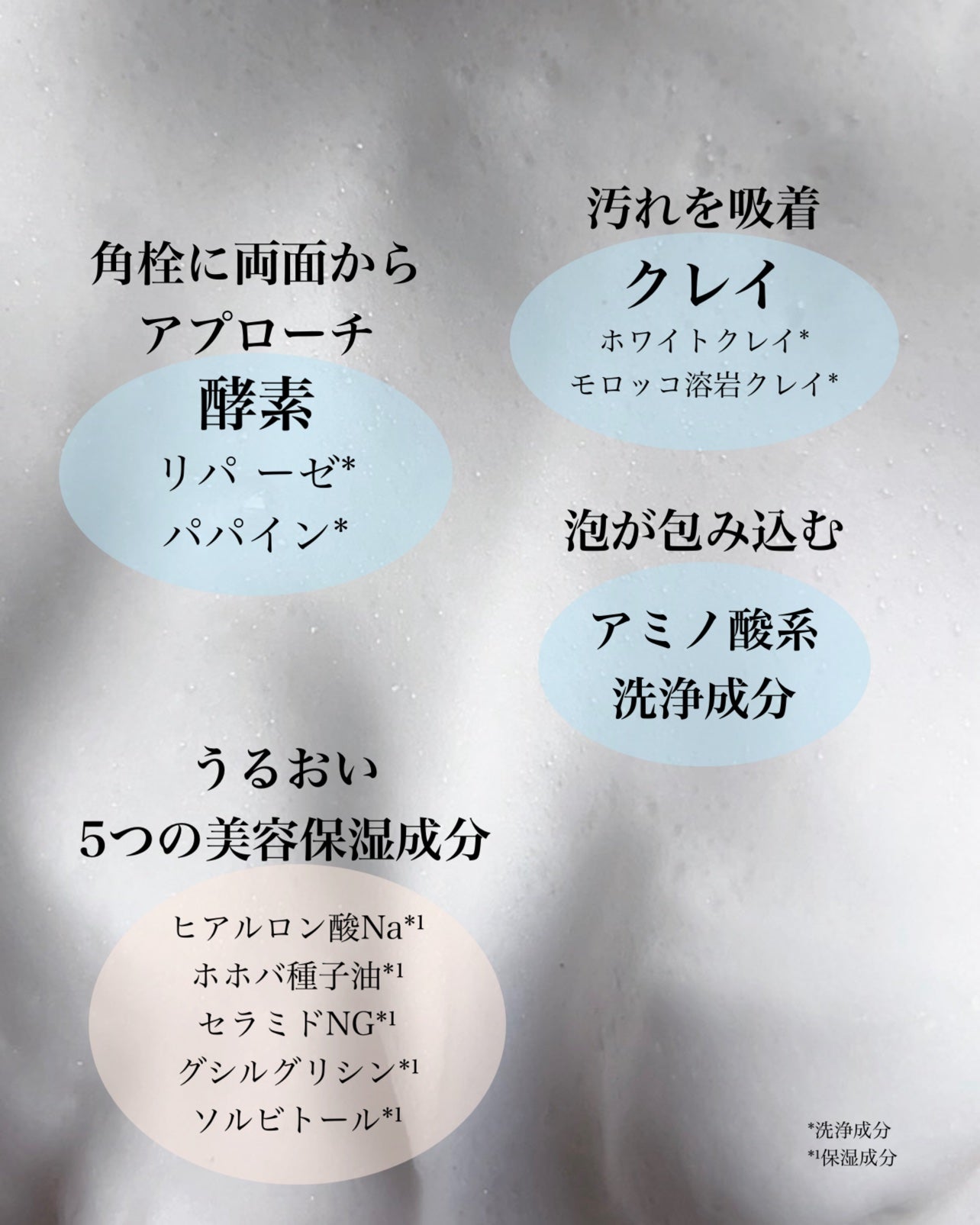 バイタルコンディショニング ドットクリア /フェヴリナ/洗顔パウダーを使ったクチコミ(7枚目)