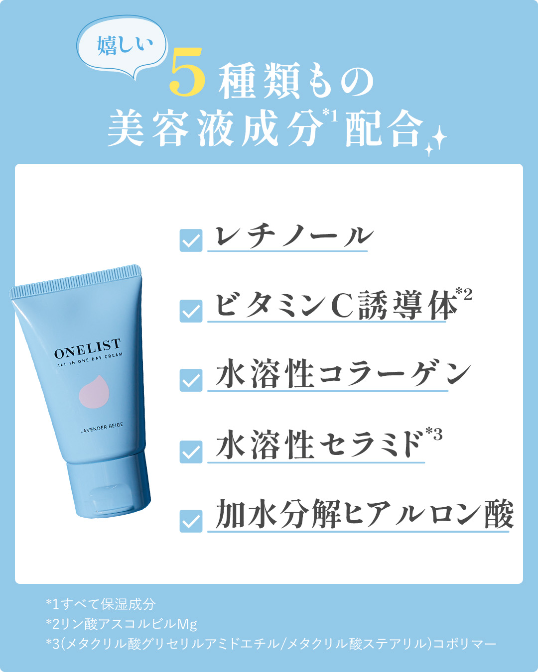 ワンリスト オールインワン デイクリーム/ナリスアップ/オールインワン化粧品を使ったクチコミ（2枚目）