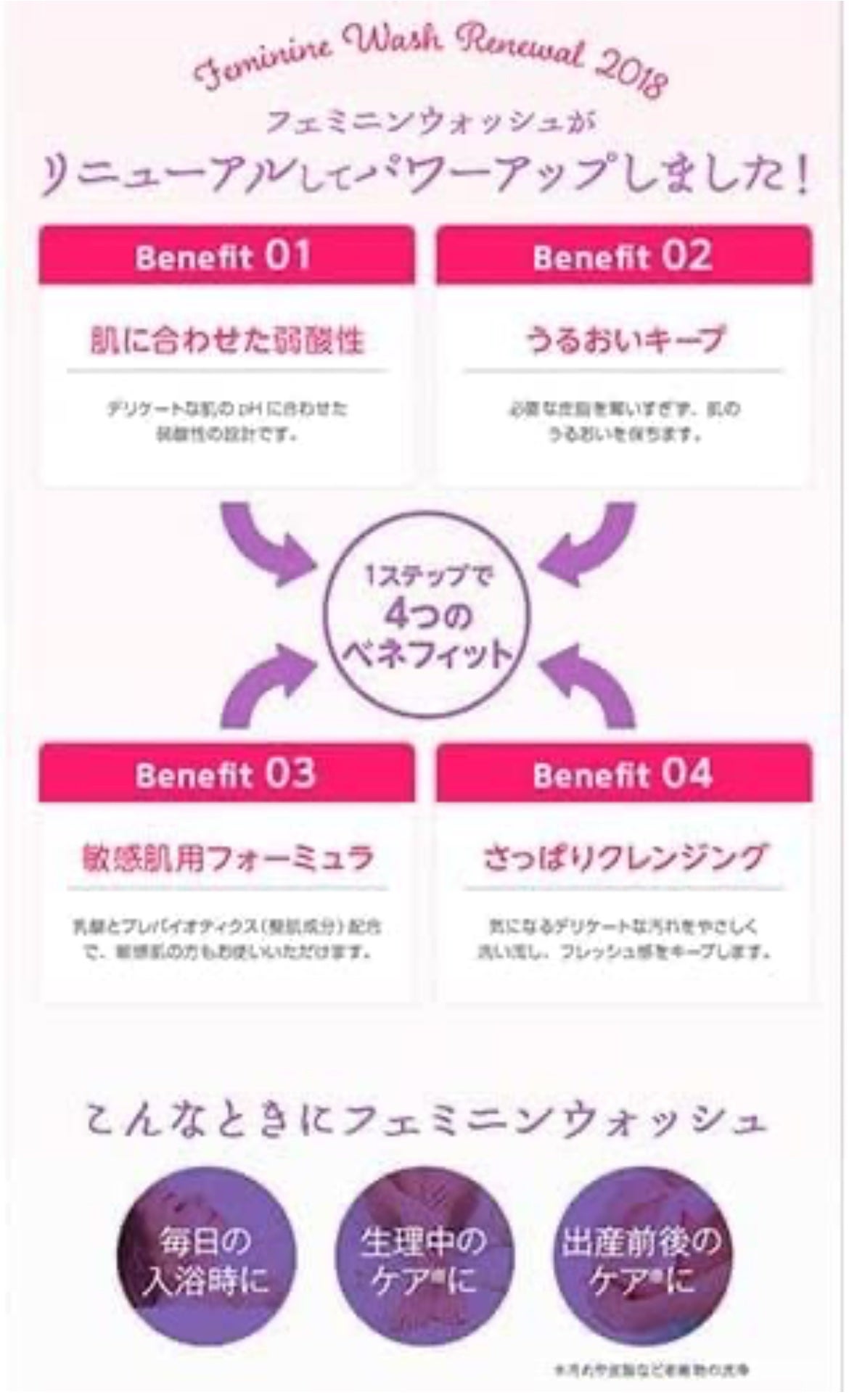 フェミニンウォッシュ マルチベネフィット デイリーバランス/Summer's Eve(サマーズイブ)/デリケートゾーンケアを使ったクチコミ(3枚目)