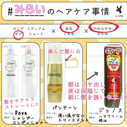 ヘアクリーム <椿>/ジェノス/ヘアワックス・クリームを使ったクチコミ(1枚目)