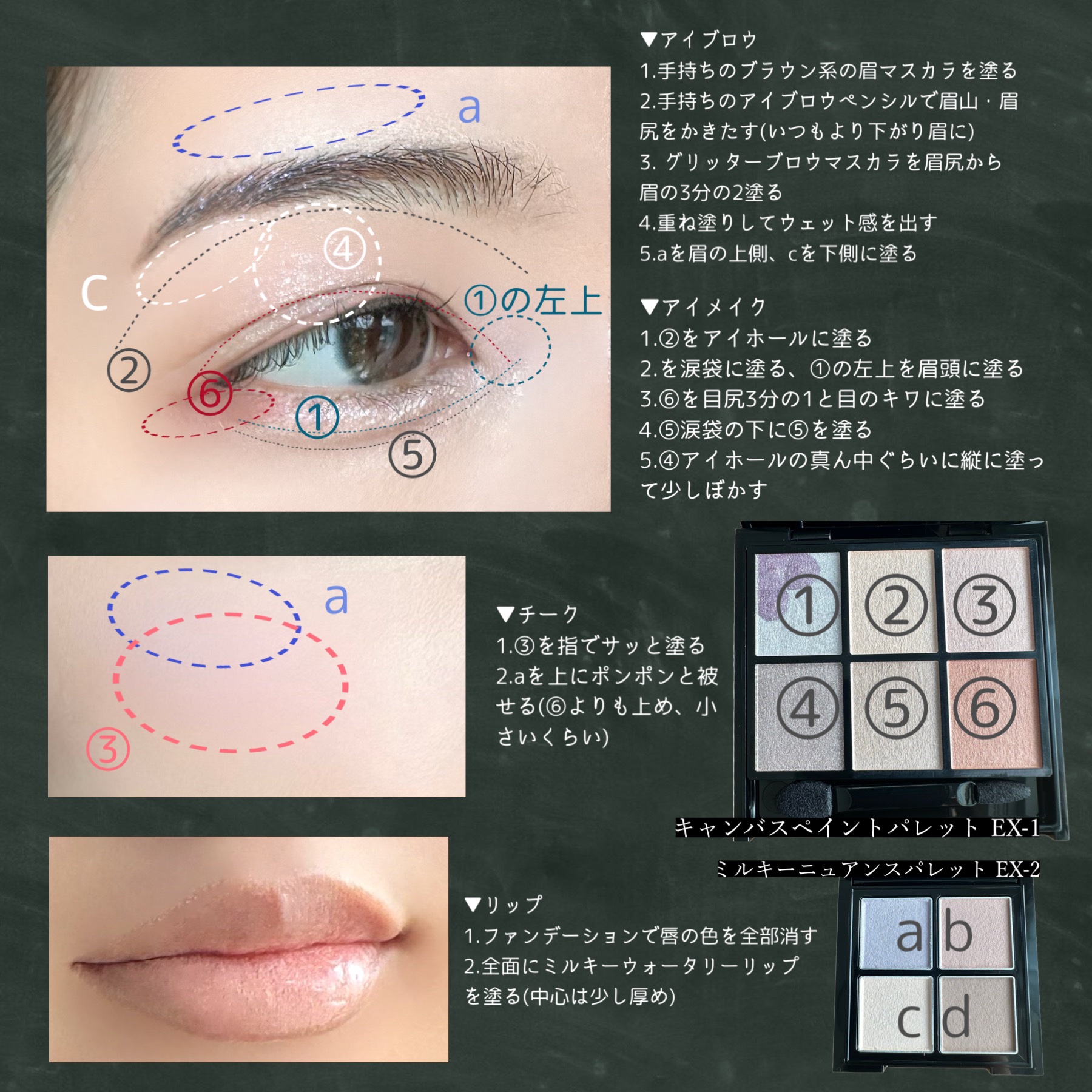 キャンバスペイントパレット/KATE/マルチパレットを使ったクチコミ（3枚目）