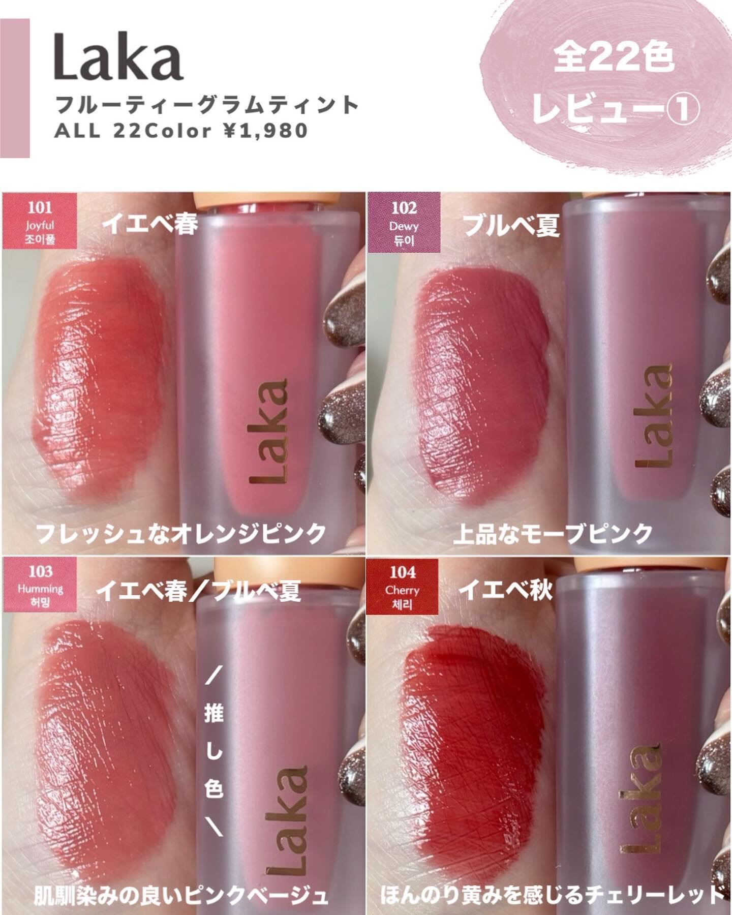 フルーティーグラムティント/Laka/リップティントを使ったクチコミ（3枚目）