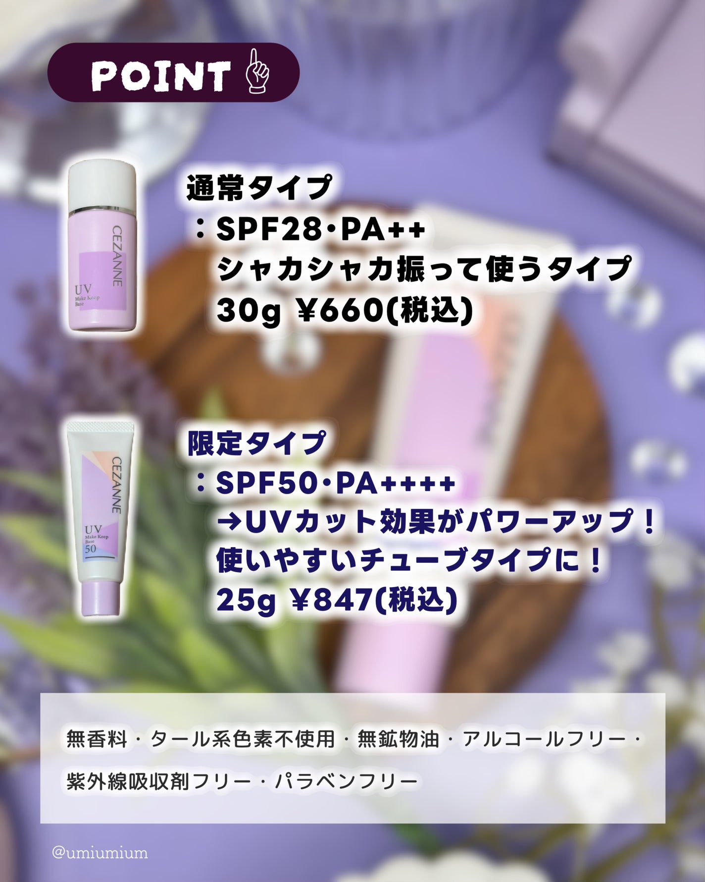 皮脂テカリ防止下地/CEZANNE/化粧下地を使ったクチコミ(3枚目)