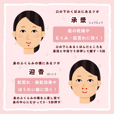 ぽん on LIPS 「　＼美容に効くツボ８選／　お金をかけずに肌を綺麗にできる　美容..」（5枚目）