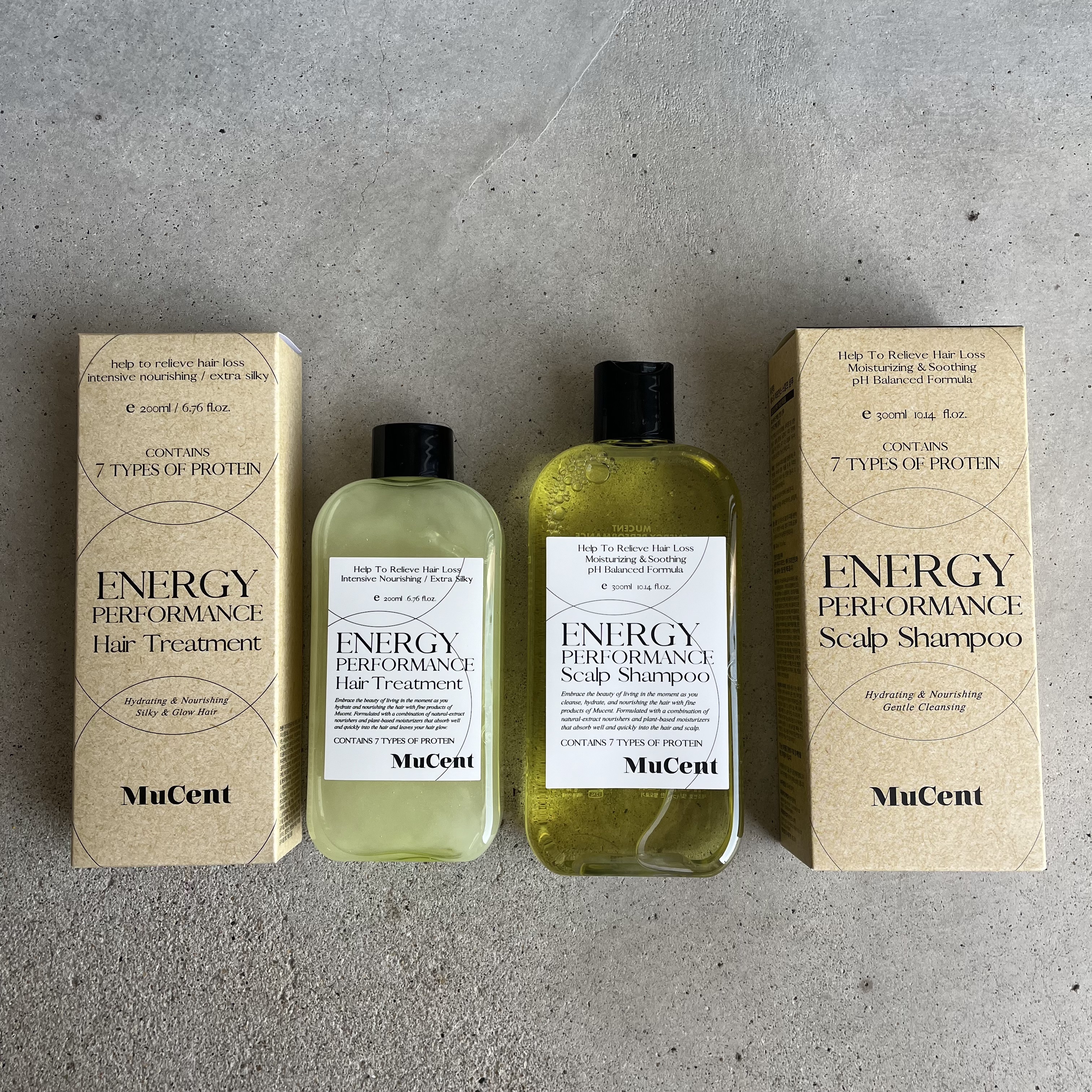 エナジーパフォーマンス スカルプシャンプー / ヘアトリートメント/MuCent/市販シャンプーを使ったクチコミ（2枚目）