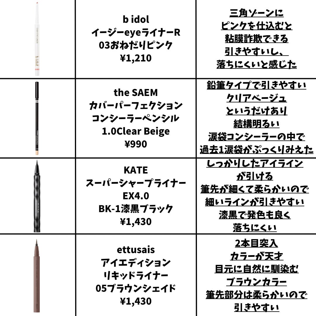 ケイト リップモンスター/KATE/口紅を使ったクチコミ(3枚目)