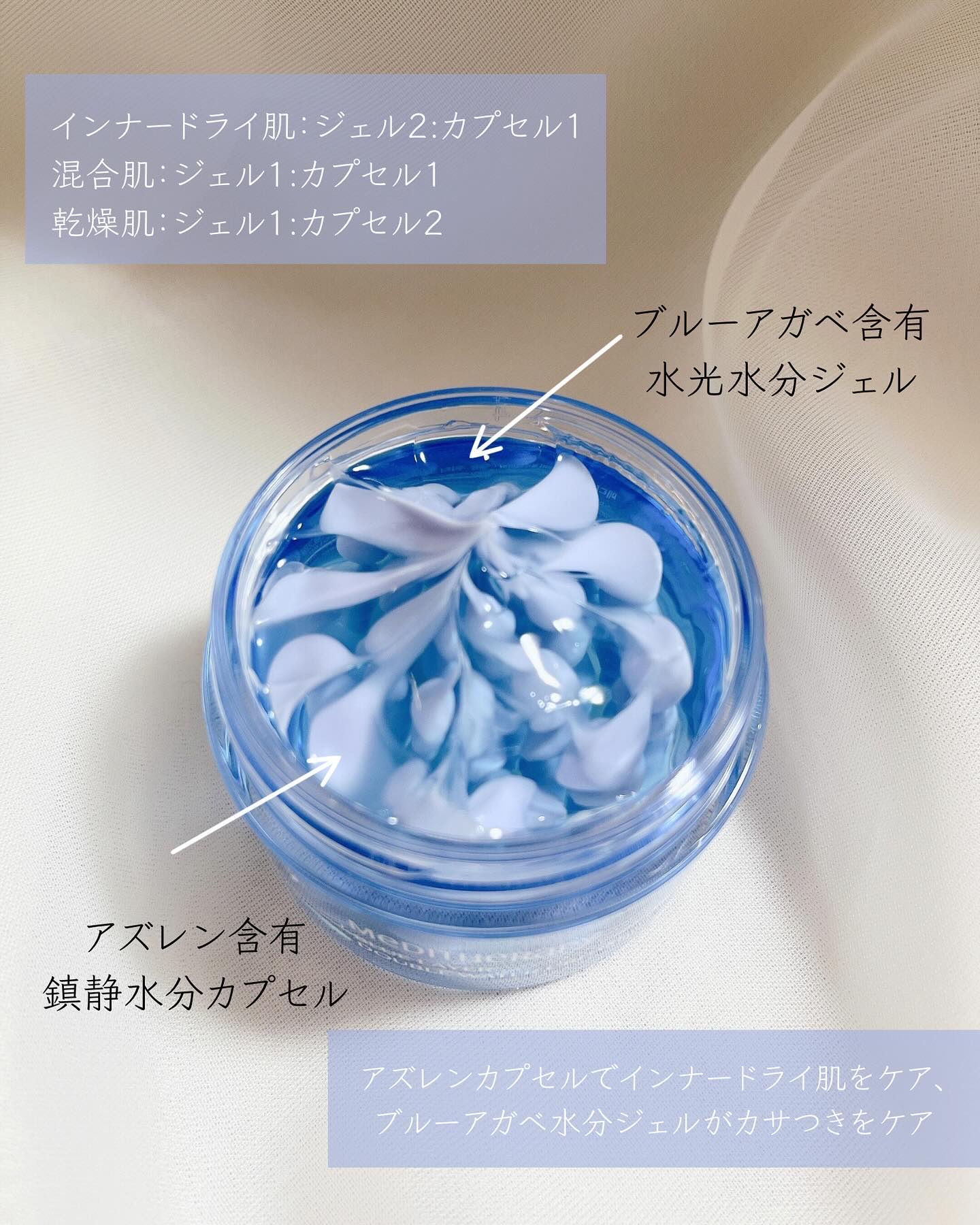 ブルーレイヤーダブルウォータークリーム/MEDITHERAPY/フェイスクリームを使ったクチコミ（3枚目）