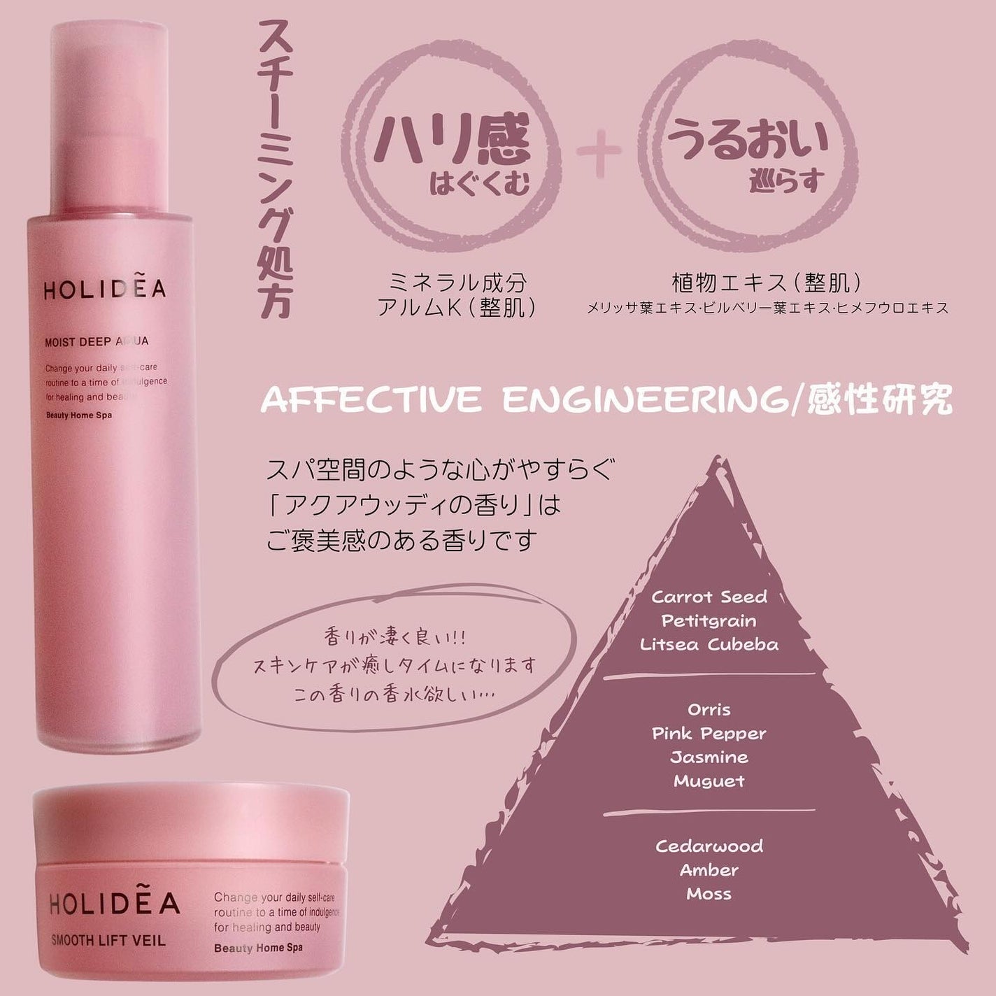 ホリーディア モイストディープアクア/HOLIDEA/化粧水を使ったクチコミ(3枚目)