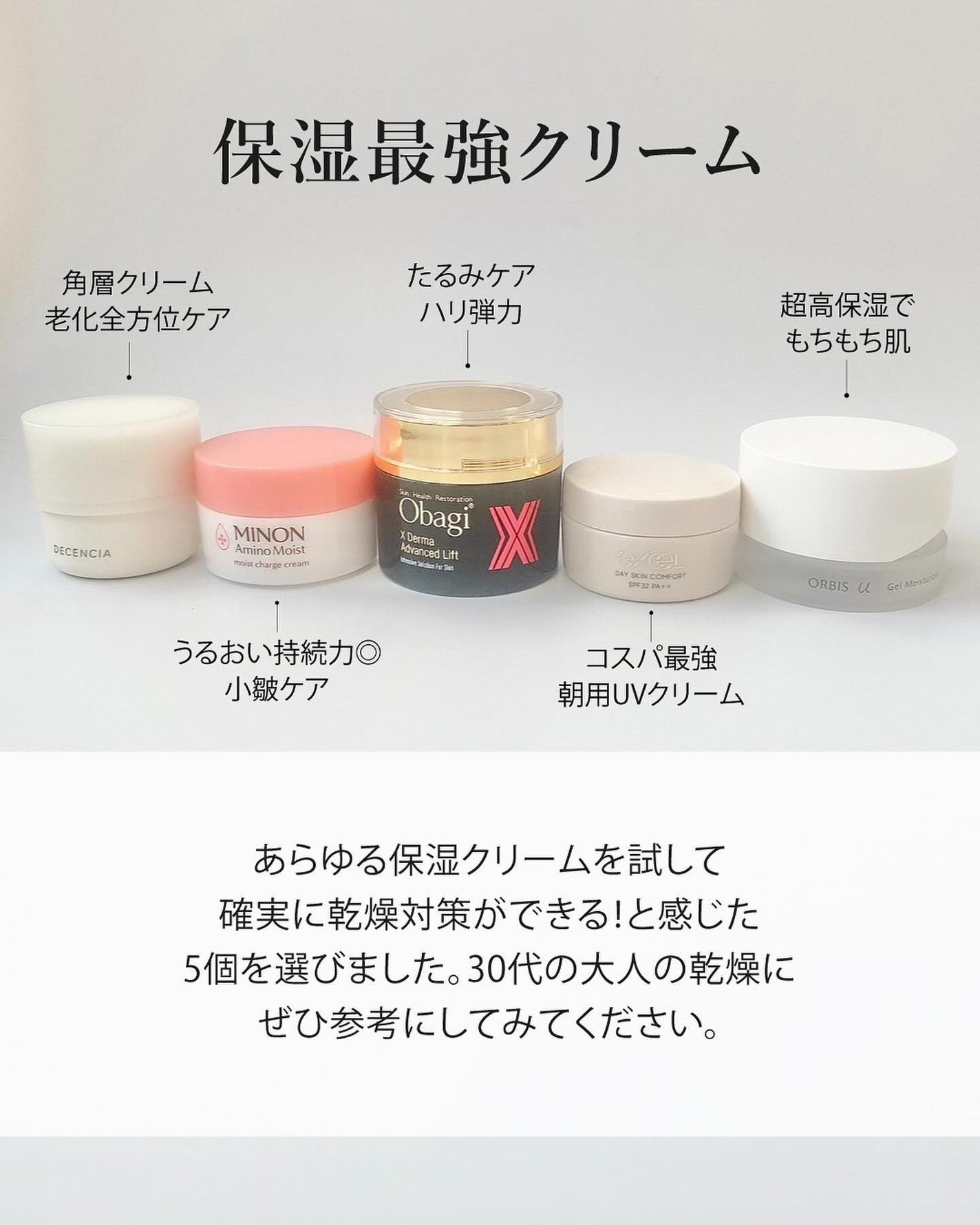 オルビスユー ジェルモイスチャライザー/オルビス/フェイスクリームを使ったクチコミ(8枚目)