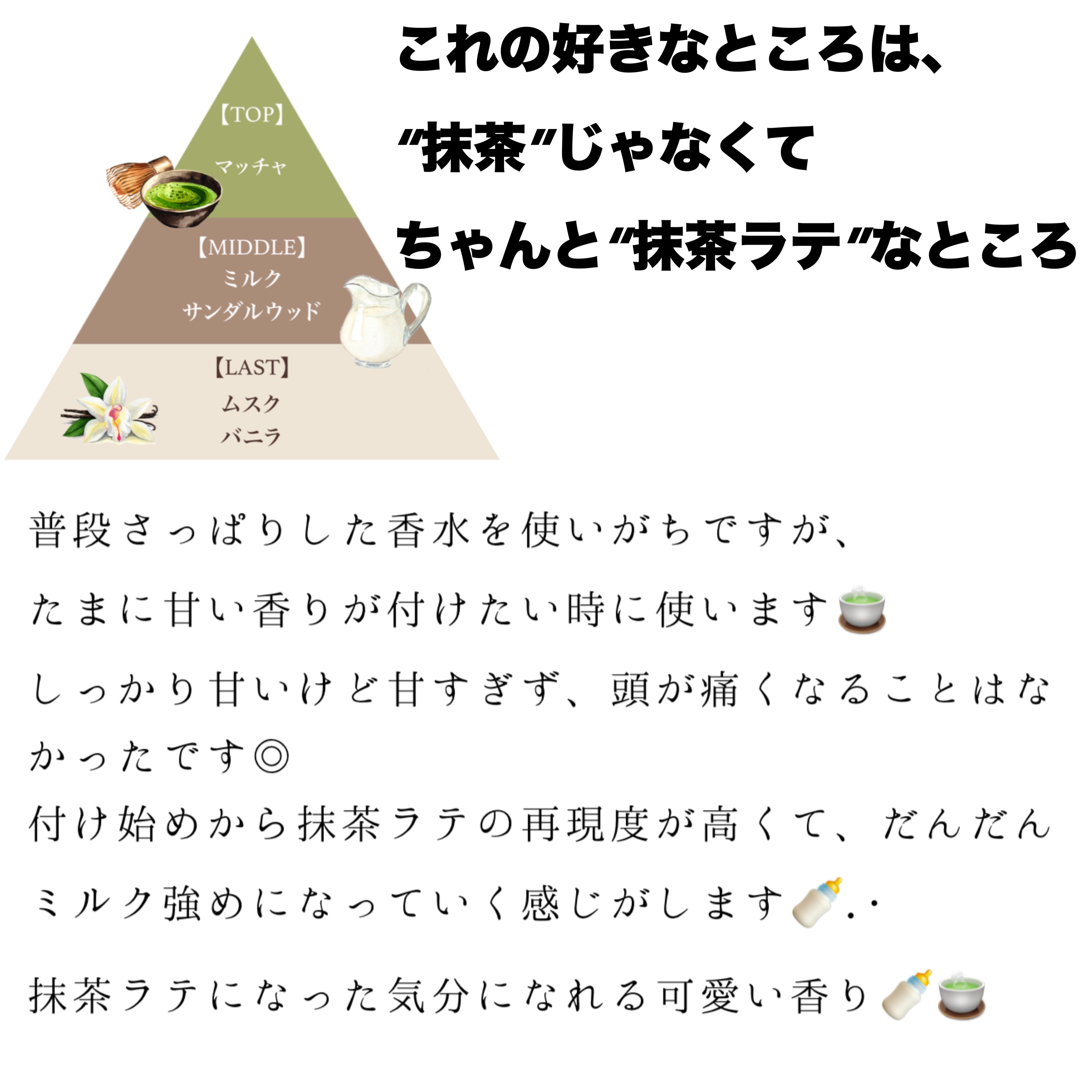 フレグランス リッチオーデコロン 抹茶ラテ/フェルナンダ/香水(レディース)を使ったクチコミ（3枚目）