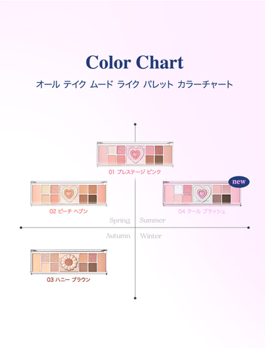 オールテイクムードライクパレット/PERIPERA/パウダーアイシャドウを使ったクチコミ（3枚目）