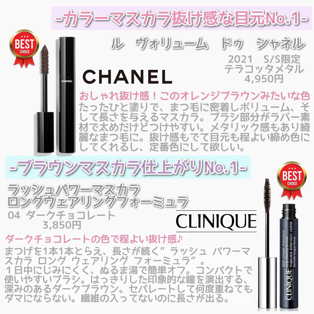 ジュ コントゥラスト/CHANEL/パウダーチークを使ったクチコミ（2枚目）