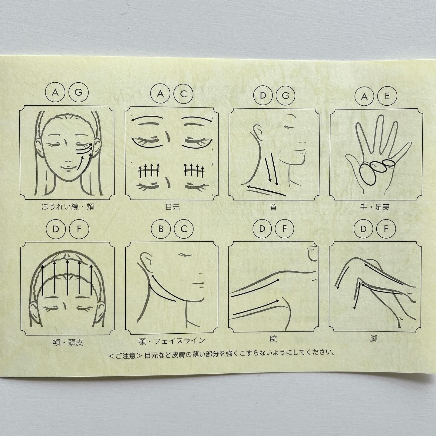 マナビス フローラ スキンケアオイル/マナビス/フェイスオイルを使ったクチコミ（3枚目）