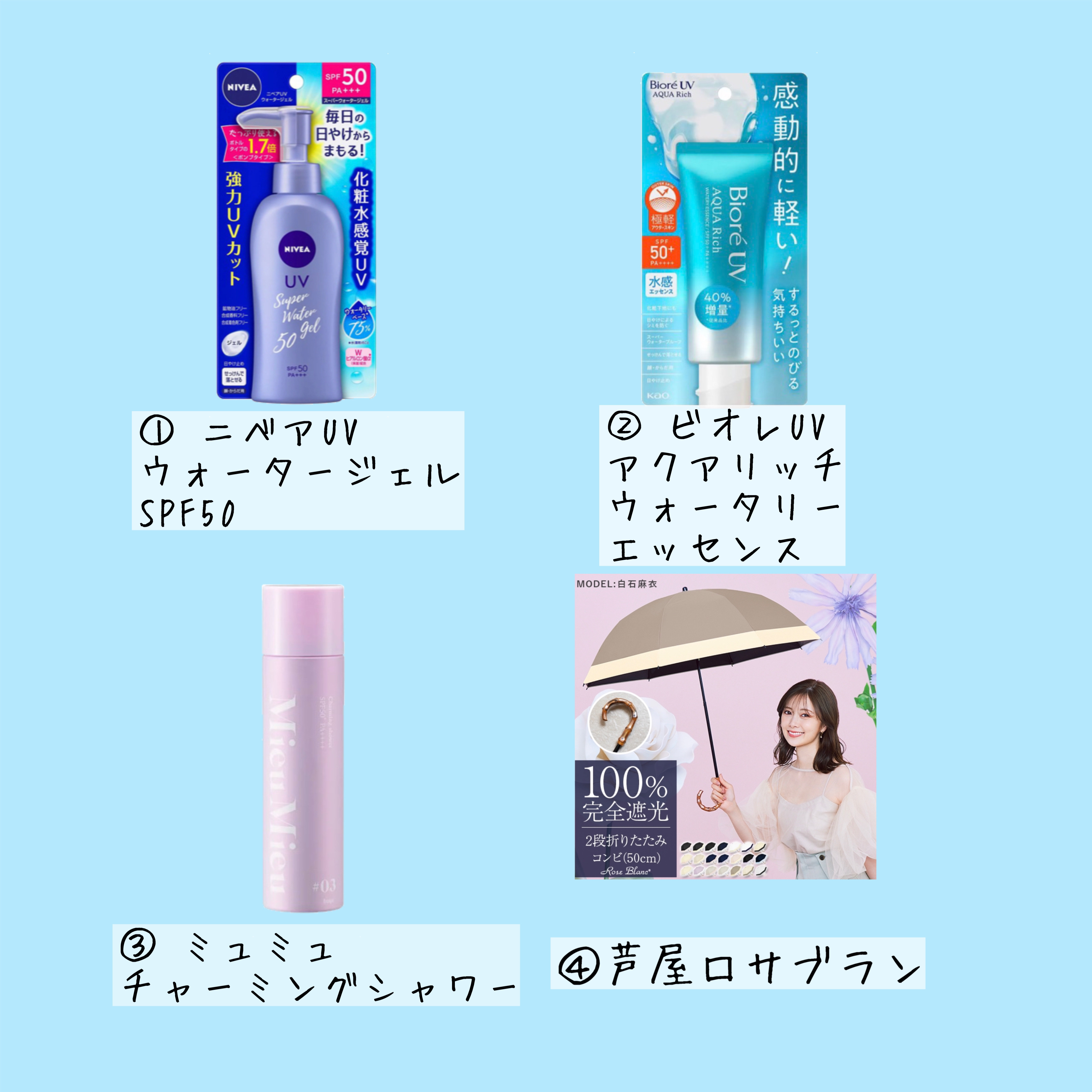 ニベアUV ウォータージェル SPF50/ニベア/日焼け止めジェルを使ったクチコミ（3枚目）