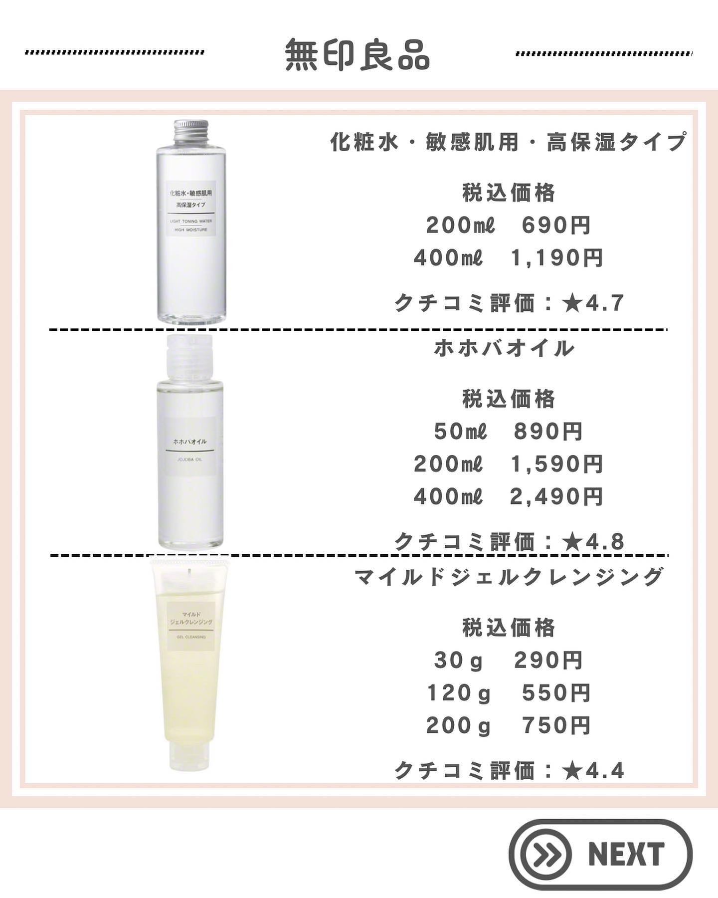 パイルヘアターバン・太/無印良品/その他化粧小物を使ったクチコミ（3枚目）