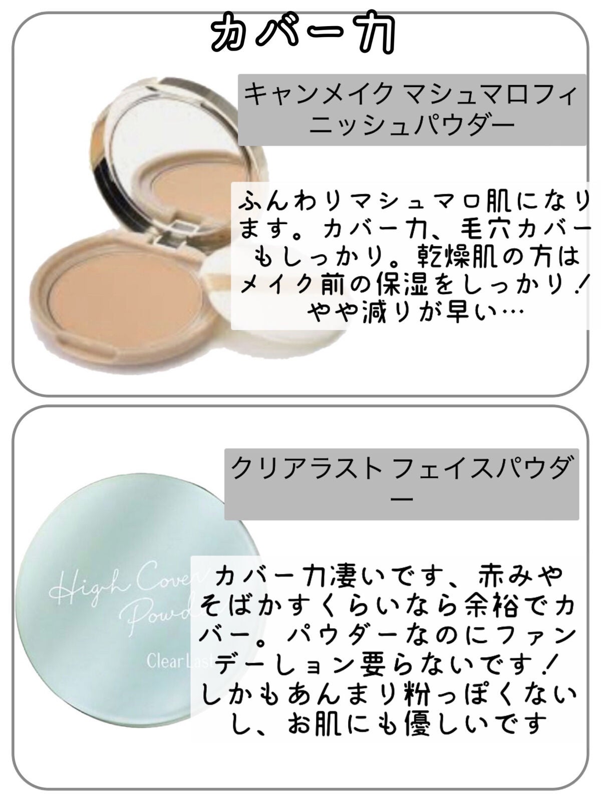 ルース パウダー/ちふれ/ルースパウダーを使ったクチコミ(4枚目)