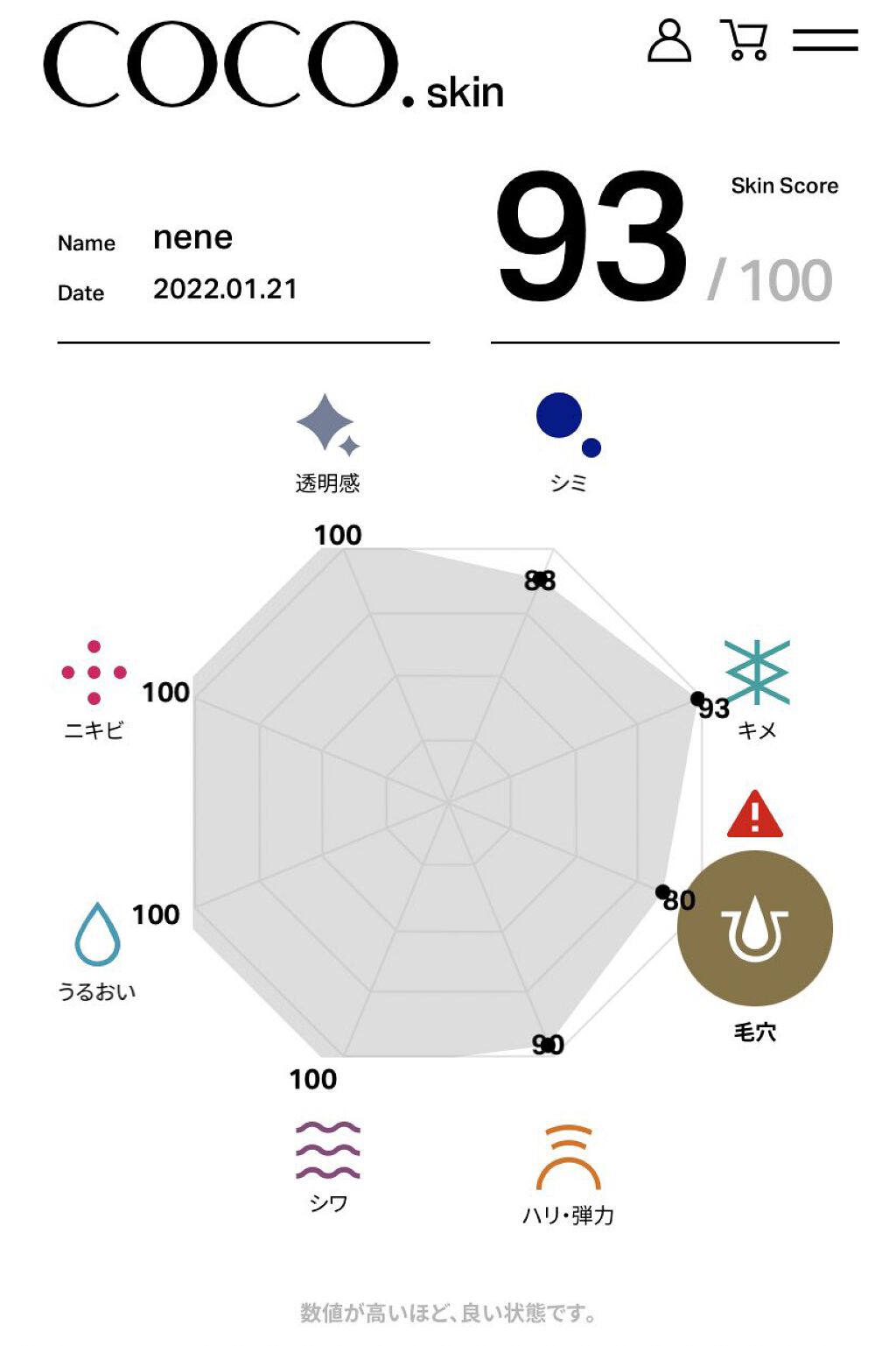 ヒートブースター /ESS/ブースター・導入液を使ったクチコミ（3枚目）
