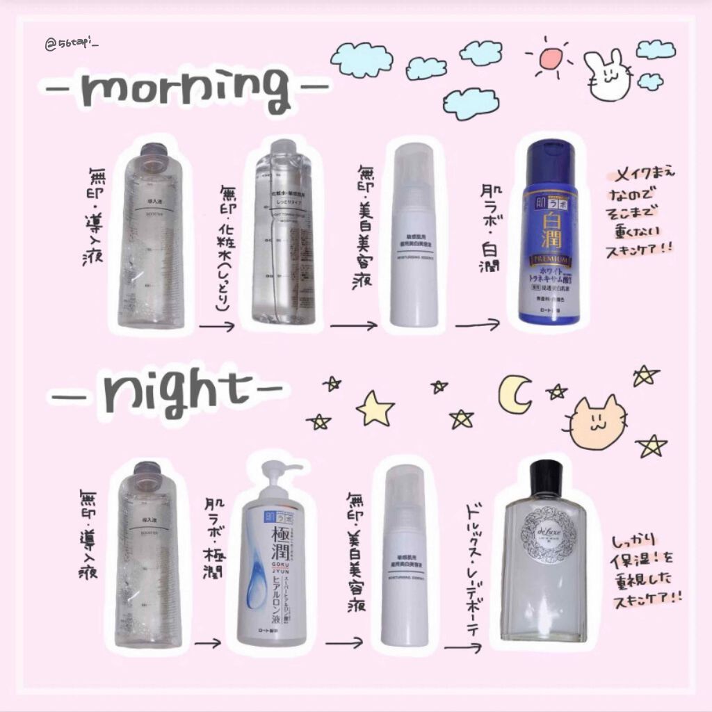 化粧水・敏感肌用・しっとりタイプ/無印良品/化粧水を使ったクチコミ（3枚目）