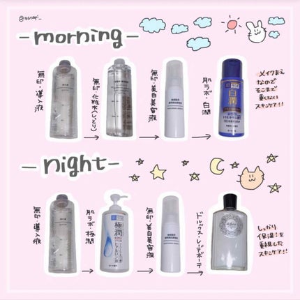 敏感肌用薬用美白美容液/無印良品/美容液を使ったクチコミ(3枚目)