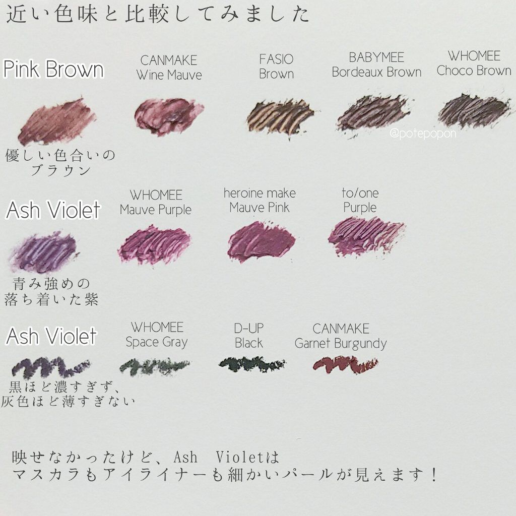 ラスティング ジェルライナー/KiSS/ジェルアイライナーを使ったクチコミ（3枚目）