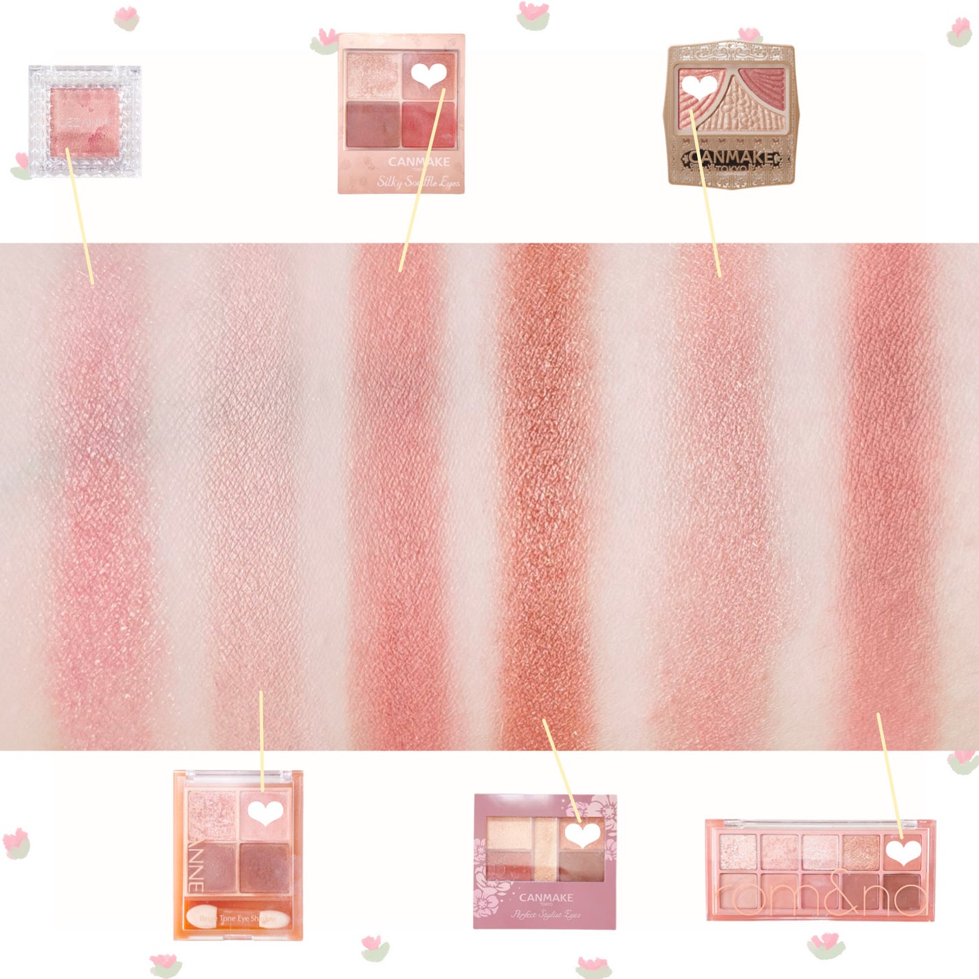 ジューシーピュアアイズ/キャンメイク/アイシャドウパレットを使ったクチコミ(4枚目)