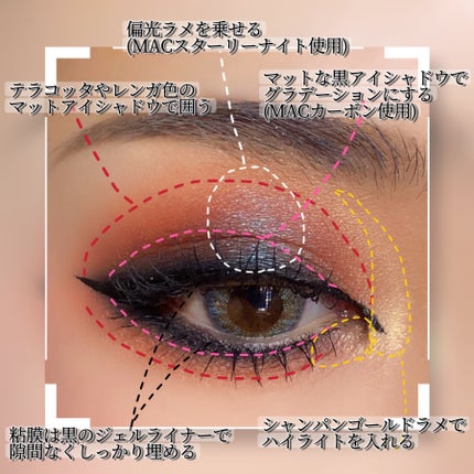 コネクト イン カラー アイシャドウ パレット × 12/M・A・C/アイシャドウパレットを使ったクチコミ(3枚目)