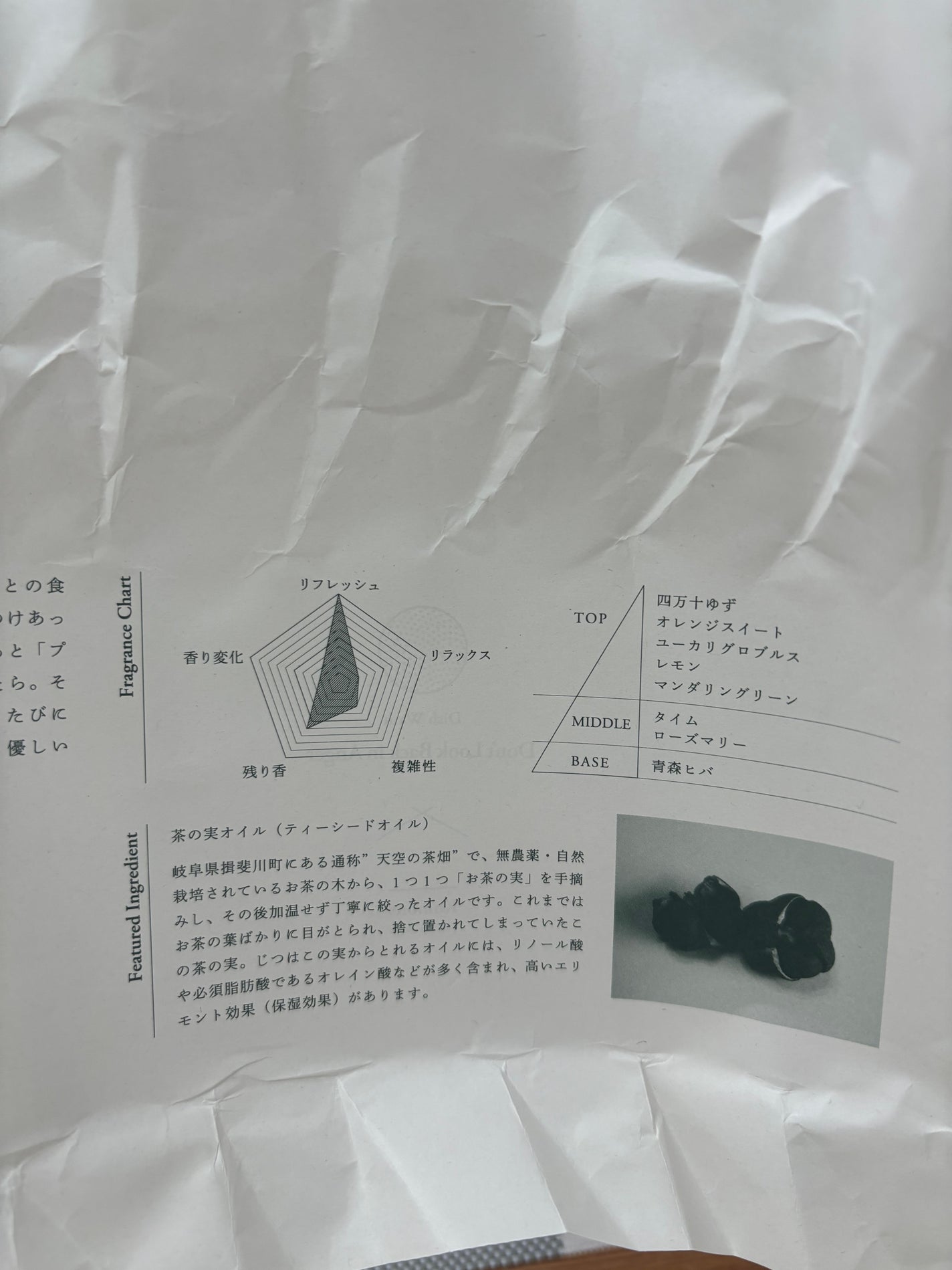 除菌用ファブリックミスト Free as a Bird/Komons/ファブリックミストを使ったクチコミ(6枚目)