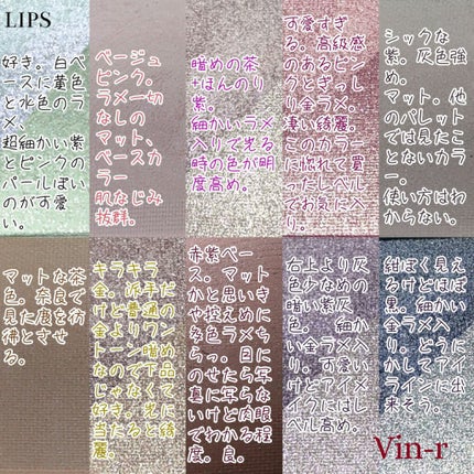 アウェイ ウィーグローシャドウパレットA/NYX Professional Makeup/アイシャドウパレットを使ったクチコミ(2枚目)