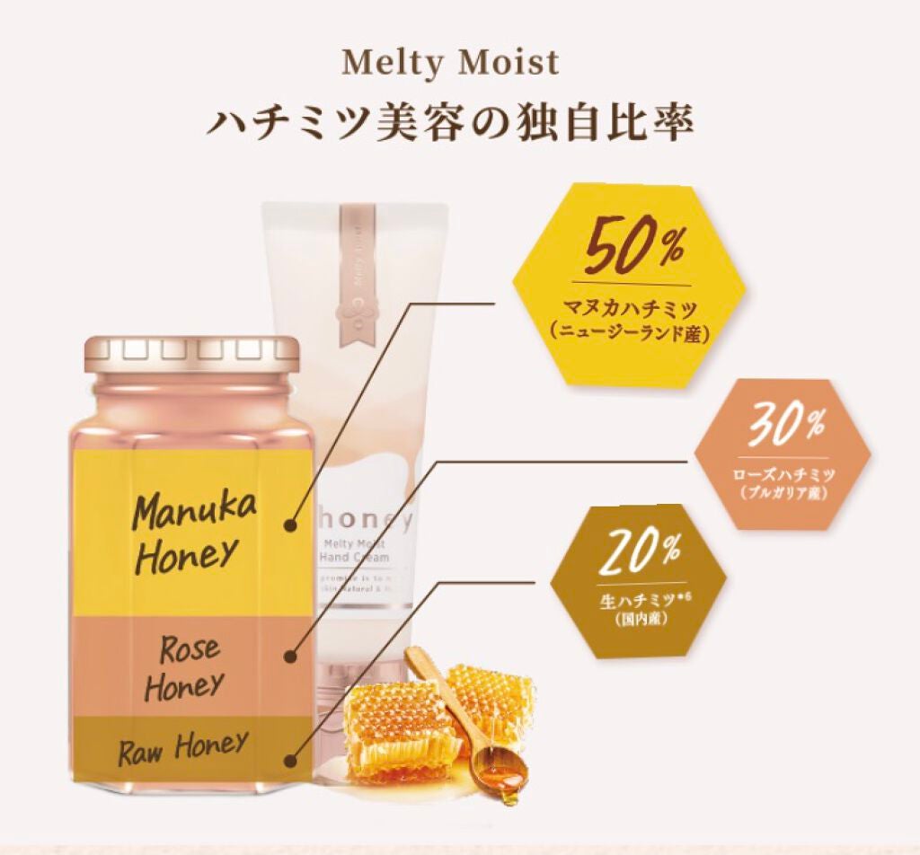 アンドハニー メルティモイスト ハンドクリーム/&honey/ハンドクリームを使ったクチコミ(4枚目)