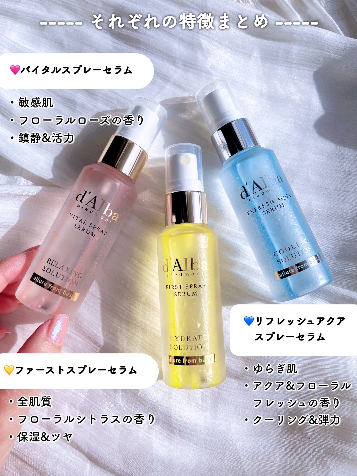 ダルバ ホワイトトリュフファーストスプレーセラム/ダルバ/ミスト状化粧水を使ったクチコミ(3枚目)