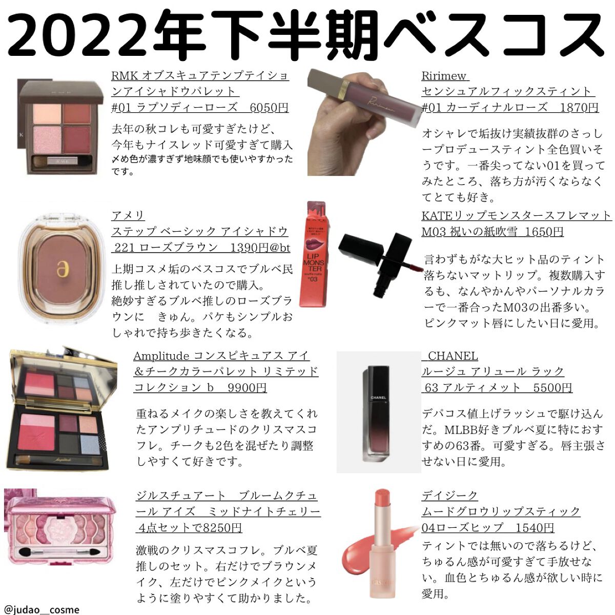 コンスピキュアス アイ＆チークカラーパレット リミテッドコレクション b/Amplitude/アイシャドウパレットを使ったクチコミ（1枚目）